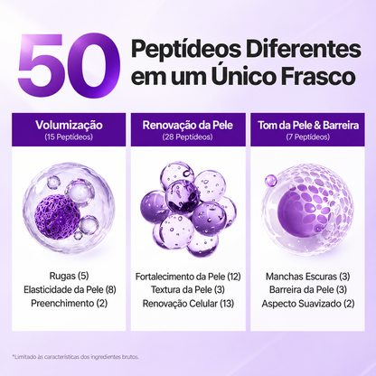 numbuzin No.9 NAD+ BIO Essência Lifting-sil