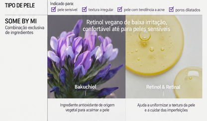 SOME BY MI Sérum Retinol Intense Reactivating