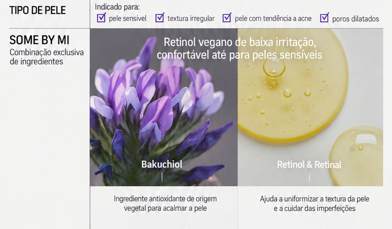 SOME BY MI Sérum Retinol Intense Reactivating