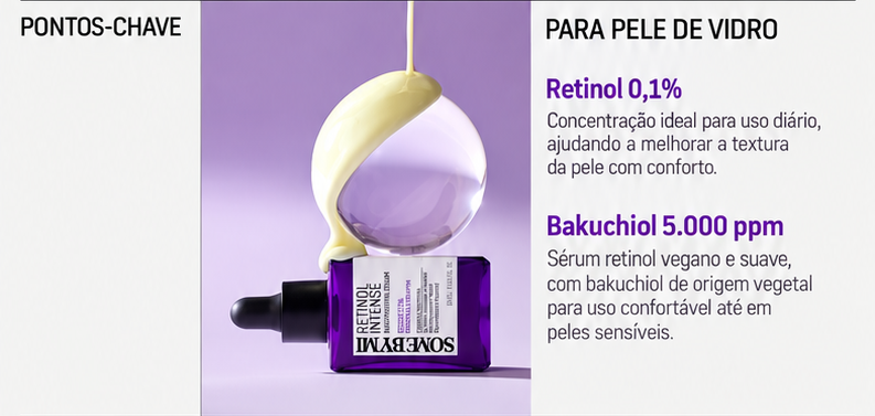 SOME BY MI Sérum Retinol Intense Reactivating