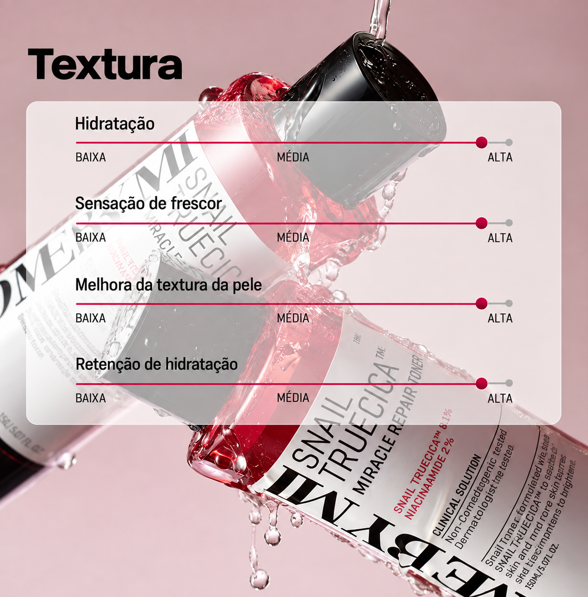 SOME BY MI Tônico Reparador Snail Truecica